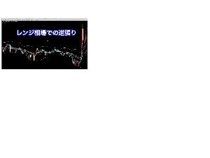 究極の逆張り手法 インジケーター・電子書籍