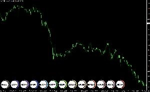 Symbol Changer Indicators/E-books