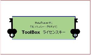 【MT4用 ToolBox】トリセツ＆ライセンスキー Indicators/E-books