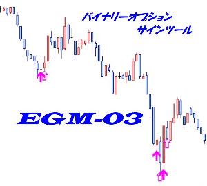 バイナリ―オプションサインツール「EGM-03」
