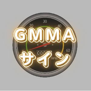 GMMAクロスアラート Indicators/E-books