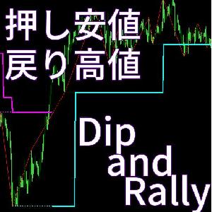 (※試用版※)トレンドの転換や継続・レンジを見極める重要な価格、押し安値戻り高値を自動描写するインジケーター【Dip_and_Rally】 Indicators/E-books