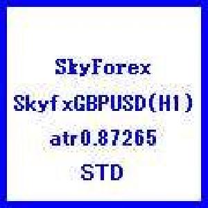 SkyForex_GBPUSD(H1)art087265_std