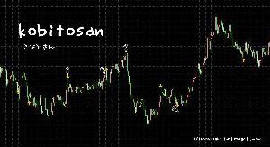 こびとさん2020年4月版  Indicators/E-books