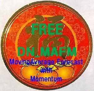 【デモ版】モメンタムインディケーター DN_MAFM Ver2.1 Indicators/E-books