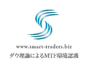 ダウ理論　マルチタイムフレーム環境分析（web認証版） Indicators/E-books