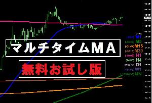 MT4　インジケータ　《マルチタイムＭＡ 表示》 Indicators/E-books