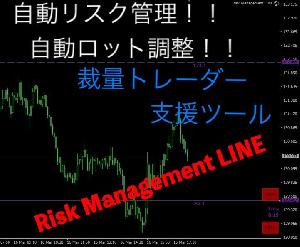 Risk Management LINE Indicators/E-books