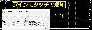 トレンドラインまたは、水平線へロウソク足がタッチした際に通知を行うインジケータ