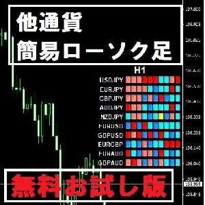MT4　インジケータ　《他通貨簡易ローソク足　表示》 Indicators/E-books