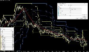 フィボナッチ_R・インジケータ Indicators/E-books