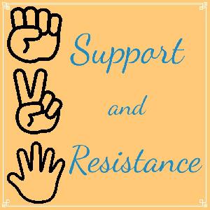 MT4サポートレジスタンスの目処を描画(GCP_SupportResistance) Indicators/E-books