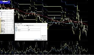 フィボナッチ_R_ST・インジケータ Indicators/E-books