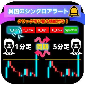 【異国のシンクロアラート】 Indicators/E-books