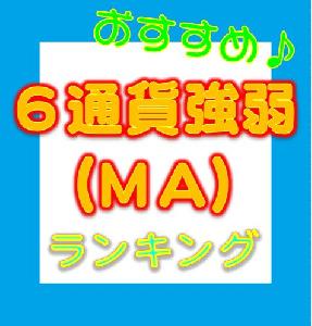６通貨強弱ランキング(MA別) Indicators/E-books
