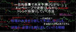 一目均衡表で未来予測しながらエンベロープで逆張りしながらトレンド順張りしていく方法 Indicators/E-books