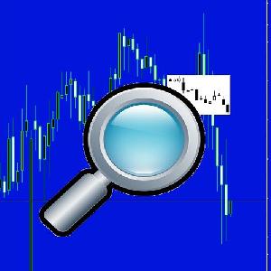 [MT4]Bar magnifier(ローソク足拡大鏡) Indicators/E-books