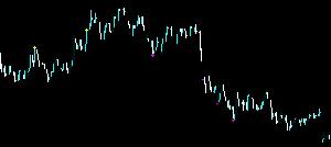 signal_60 Indicators/E-books