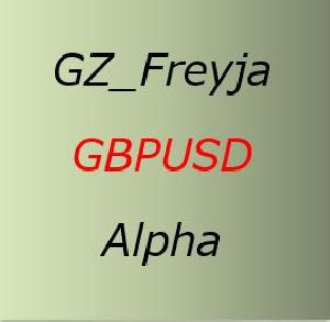 GZ_Freyja_GBPUSD_Alpha_M15 Auto Trading