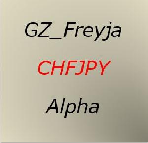 GZ_Freyja_CHFJPY_Alpha_M15 Auto Trading