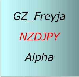 GZ_Freyja_NZDJPY_Alpha_M15 Auto Trading