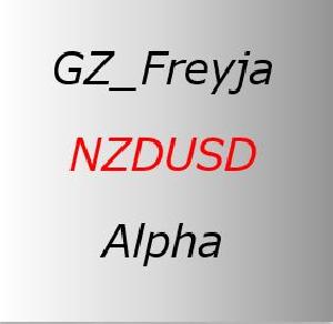 GZ_Freyja_NZDUSD_Alpha_M15 Auto Trading