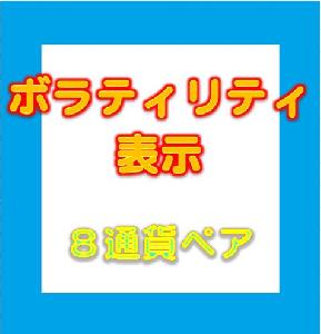 ボラティリティ　表示 Indicators/E-books