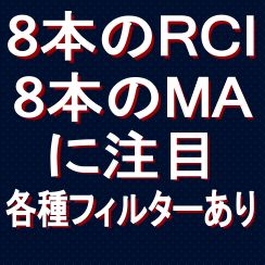 RCI8本とMA8本の方向がそろったら知らせてくれるMT4