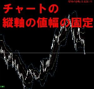 【製品版】縦軸の固定とチャートの自動移動 インジケーター・電子書籍