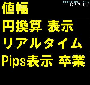 値幅 円換算 表示 Indicators/E-books