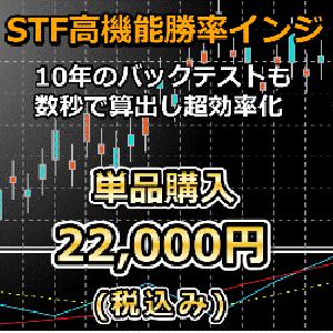 高機能勝率インジケーター EfficiencySTF
