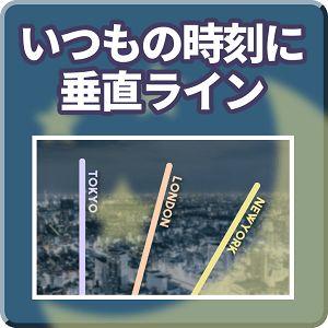 いつもの時刻に垂直ライン【Mi_TimeGrid】 Indicators/E-books
