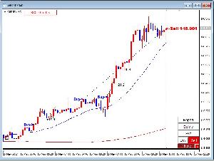 【MT5】T-Note(トレードノート)　本体 Indicators/E-books