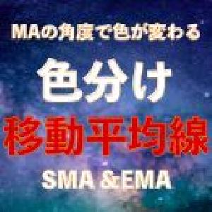 色分け移動平均線｜バイナリーオプション、FX専用 Indicators/E-books