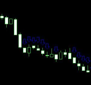 順張りのツールFighter