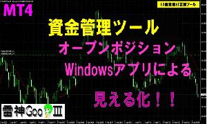 奥義FX資金管理 Indicators/E-books