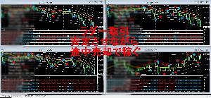 ラダー取引で安定して稼ぎ続ける方法 Indicators/E-books