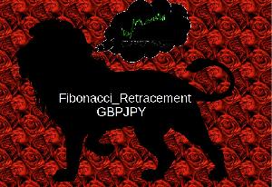 Fibonacci_Retracement_GBPJPY Auto Trading