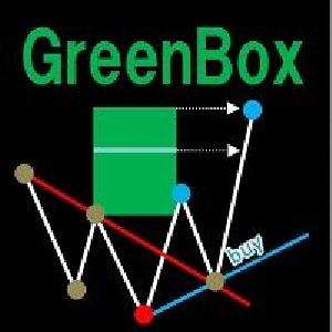 GreenBoxインディケーター