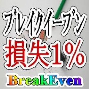 ブレイクイーブン＆損失１％ライン