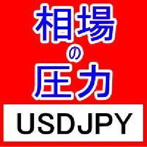 FX相場の圧力を知るMarket Pressures通貨強弱インジケーターUSDJPY Indicators/E-books