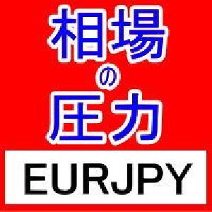 FX相場の圧力を知るMarket Pressures通貨強弱インジケーターEURJPY Indicators/E-books