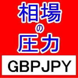 FX相場の圧力を知るMarket Pressures通貨強弱インジケーターGBPJPY Indicators/E-books