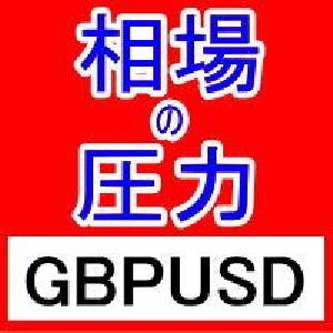 FX相場の圧力を知るMarket Pressures通貨強弱インジケーターGBPUSD Indicators/E-books