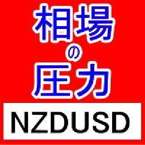 FX相場の圧力を知るMarket Pressures通貨強弱インジケーターNZDUSD Indicators/E-books