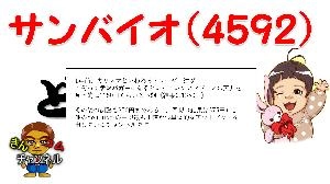 【株式投資・株の勉強】伝説再び？サンバイオの目標株価と値動きを予想してみた Indicators/E-books
