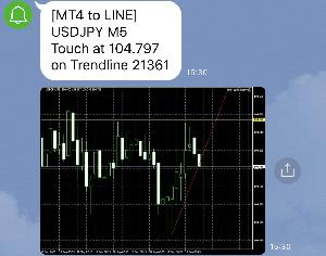 ラインタッチでLINE通知