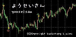 ようせいさん2020年10月版  インジケーター・電子書籍