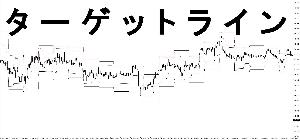 ターゲットライン Indicators/E-books