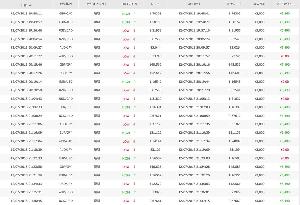 バイナリーで着実に稼ぐ７年愛用手法